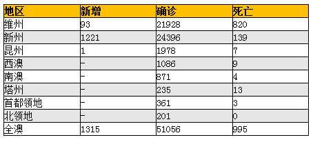 能源市场风向：并购和脱碳成大势所趋 - 8