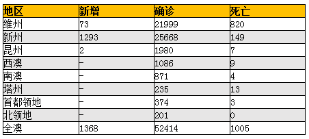 能源市场风向：并购和脱碳成大势所趋 - 5
