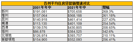 全球化布局雏形已现 体育博彩技术公司BetMakers谋宏图 - 3