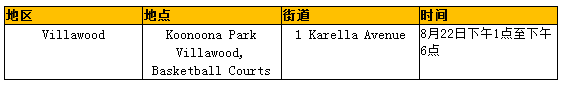 能源市场风向：并购和脱碳成大势所趋 - 7