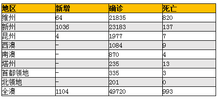 能源市场风向：并购和脱碳成大势所趋 - 10