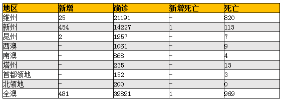 量子技术外国投资迎来更严格限制 初创企业面临被扼杀风险 - 5