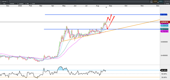 澳新版建筑法规明年5月起实施 新建住宅须达标 澳拟提高永久技术移民比例 南澳毕业生购房贷款首付比降至2% - 9