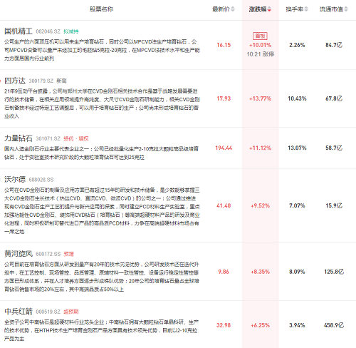 又一家开发商宣布清算！建筑成本高企及加息效应下澳洲公寓市场步入洗牌变局期 - 4