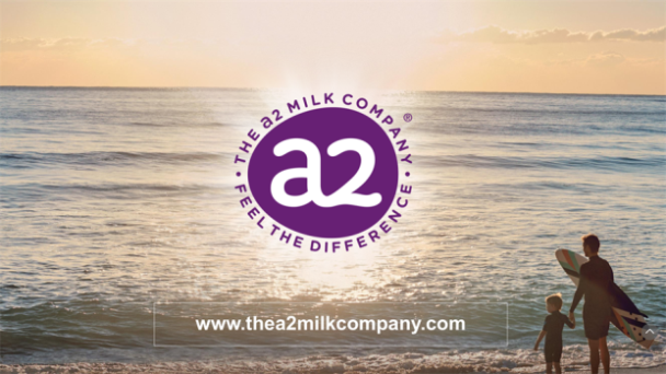 英国巨头折戟中国奶粉市场 a2 Milk前景再蒙阴 一年跌六成 利空还未尽？ - 2