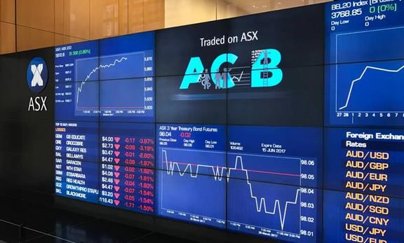 澳股3月收官 跌幅4.2% 为近两年表现最差月 - 1