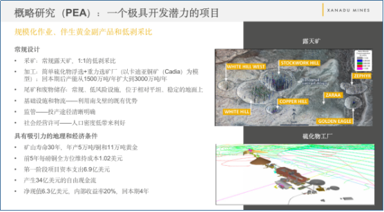 金属铜面临“供应悬崖”，上市公司信息披露不充分，ASIC拟开巨额罚单，北交所今日启动股票做市交易机制 - 6