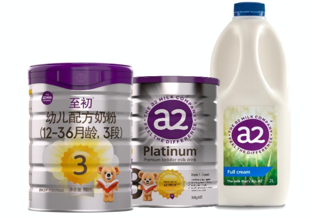 奶粉股a2 Milk五年股价上涨36倍 高处不胜寒？ - 4