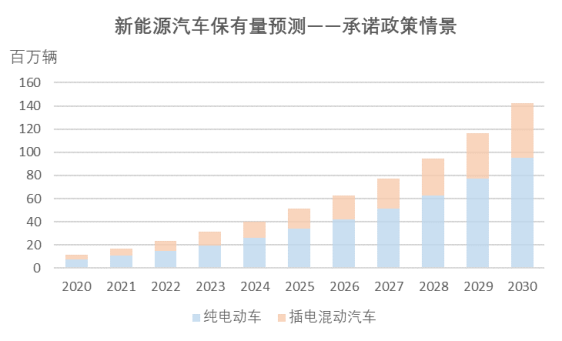 10倍涨幅锂矿股频出 不能不知道的澳大利亚“锂“史 （上） - 2