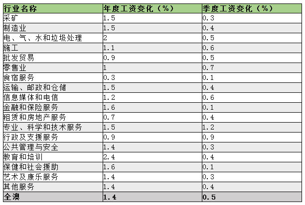 近10万人等待配偶签证 参议院审查家庭团聚签证制度 - 3