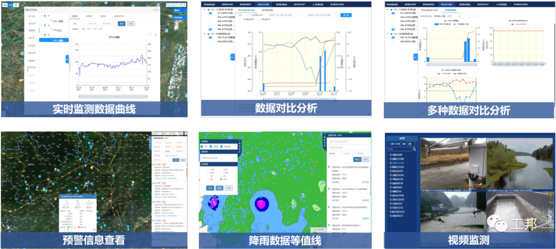 智慧水利数字孪生的图6