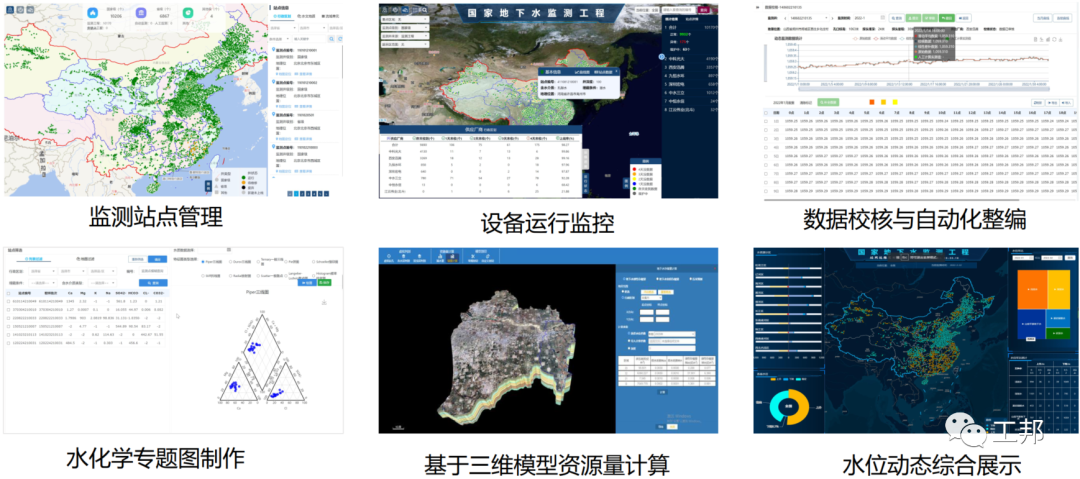 智慧水利数字孪生的图12