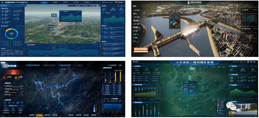 智慧水利数字孪生的图3