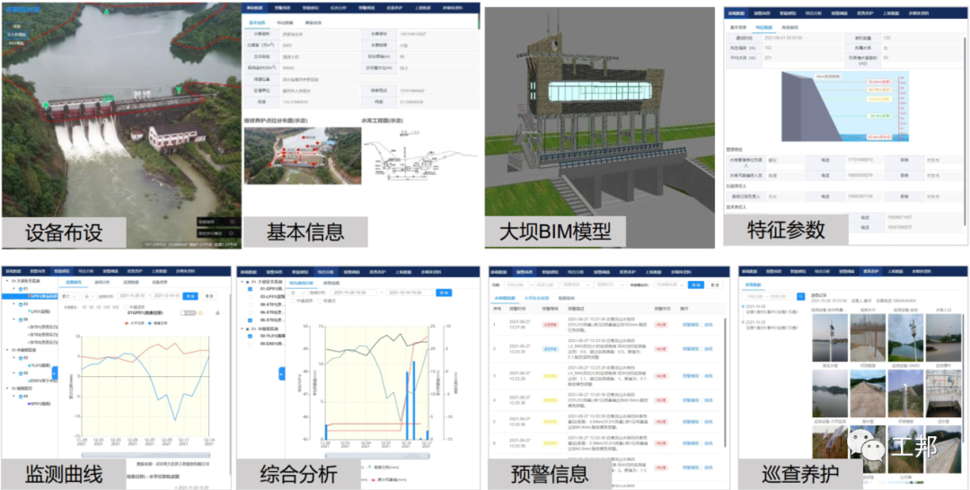 智慧水利数字孪生的图7