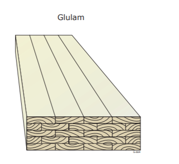 木建课堂 | 重型木结构建筑是如何防火的