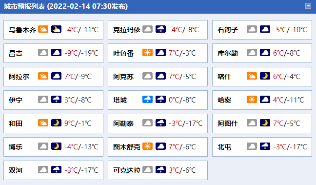 14日白天到夜间,伊犁州,博州,塔城地区,阿勒泰地区,克拉玛依市等地的