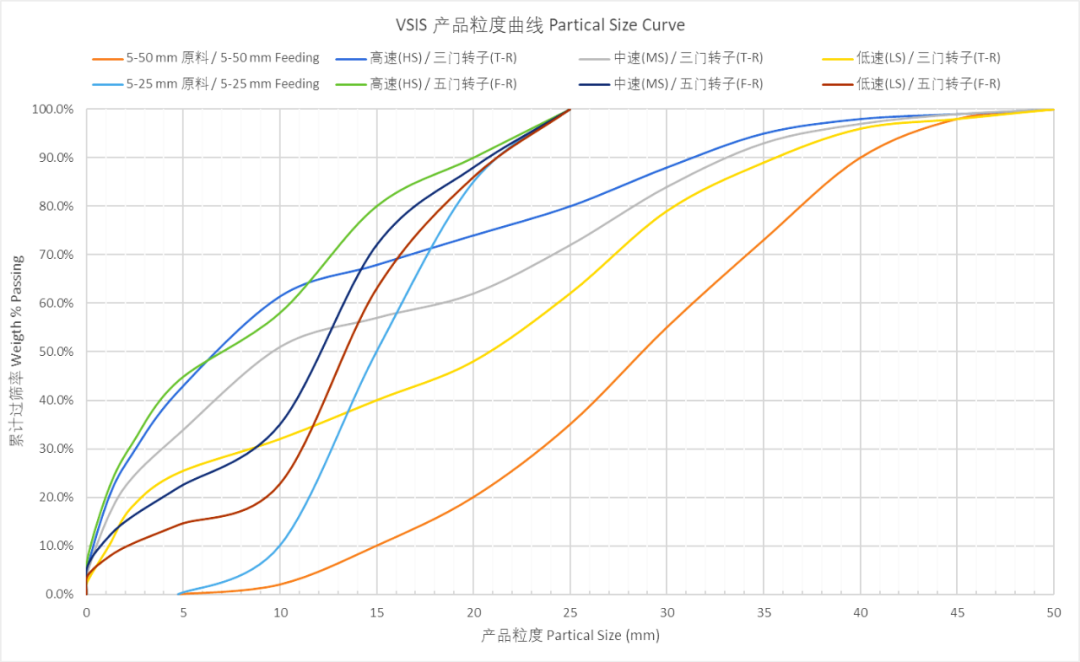 难以置信（玄武岩米砂）玄武岩石子玄武岩石料，(图7)