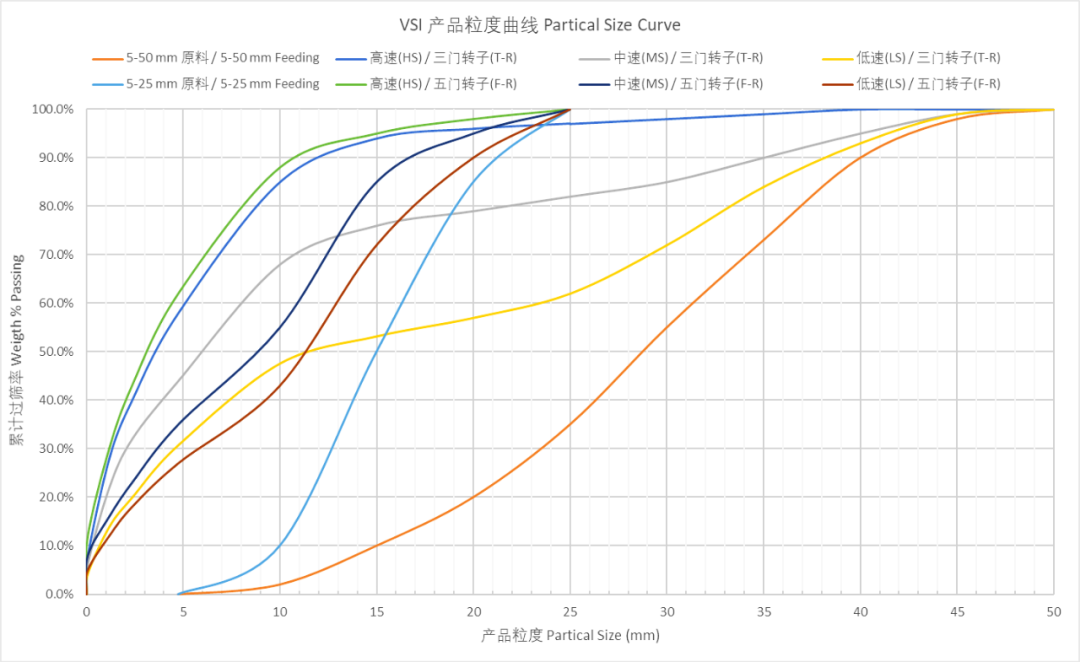难以置信（玄武岩米砂）玄武岩石子玄武岩石料，(图6)