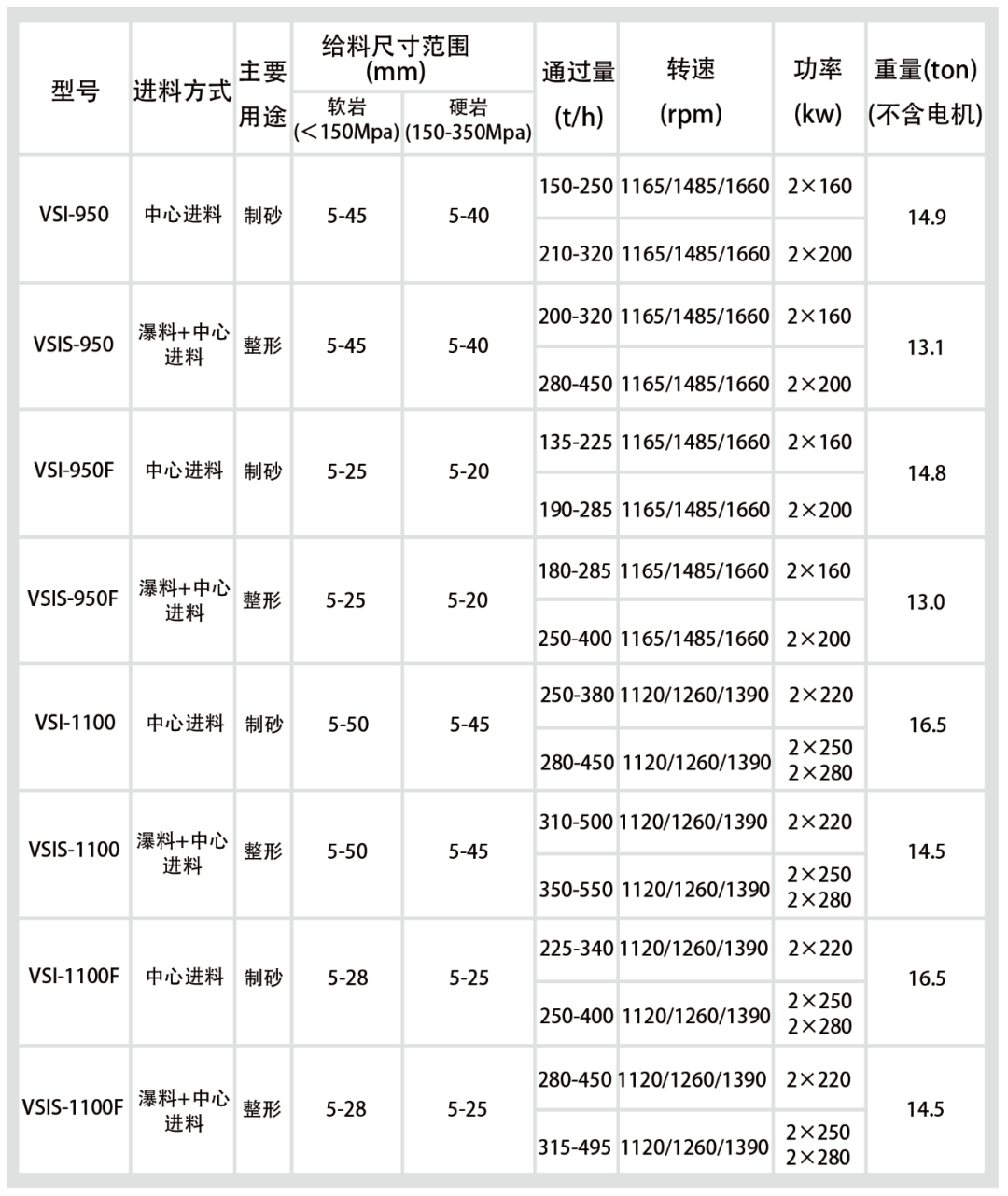 难以置信（玄武岩米砂）玄武岩石子玄武岩石料，(图4)