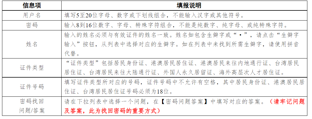 中国卫生人才_中国卫生人才卫生网_卫生人才网中国卫生人才网