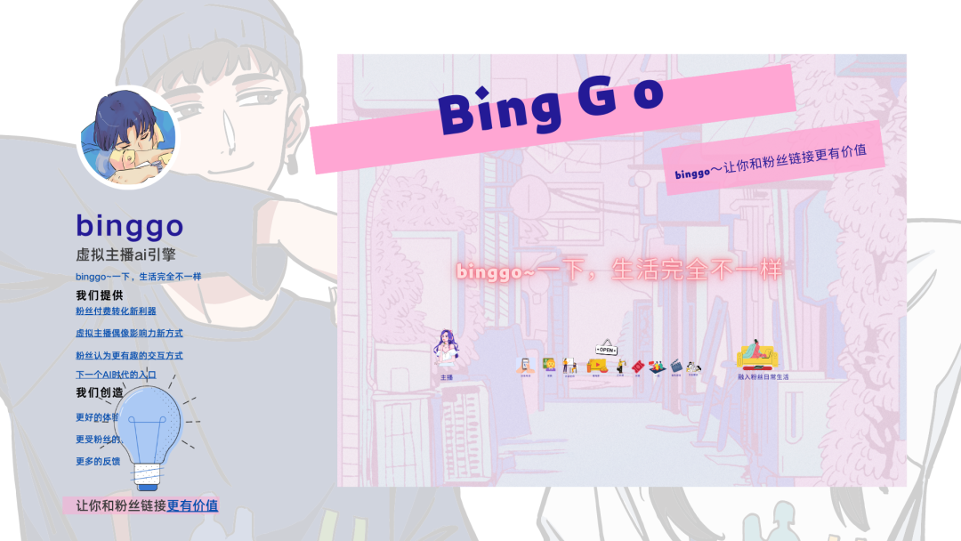 binggo虚拟主播ai引擎