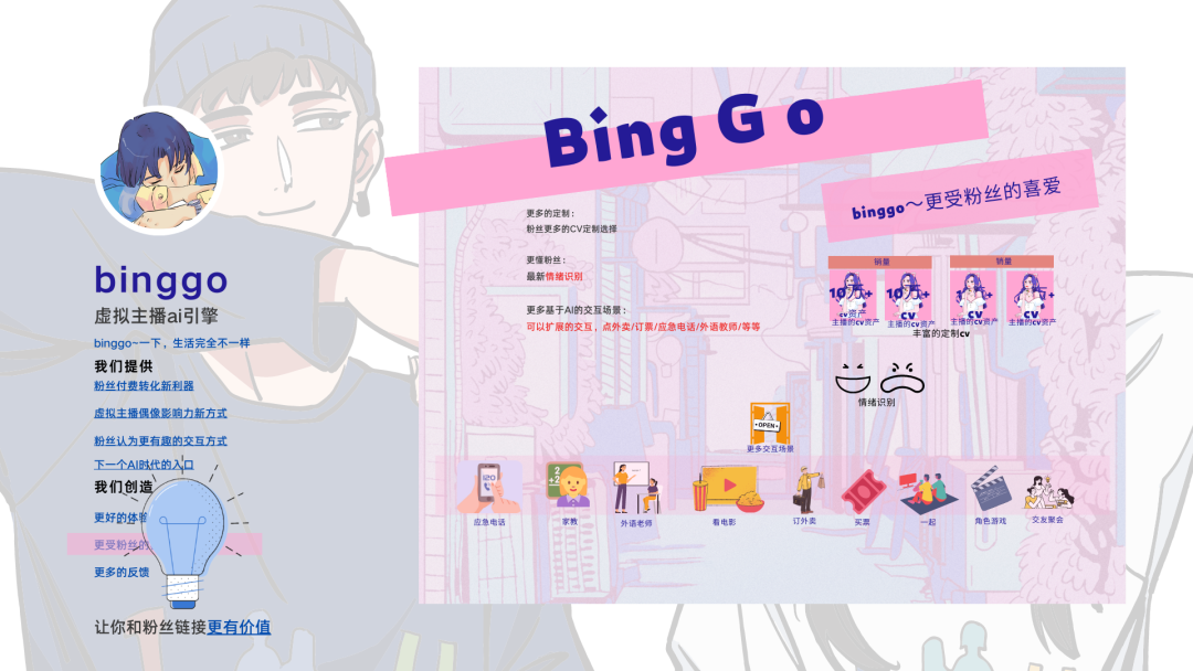 binggo虚拟主播ai引擎
