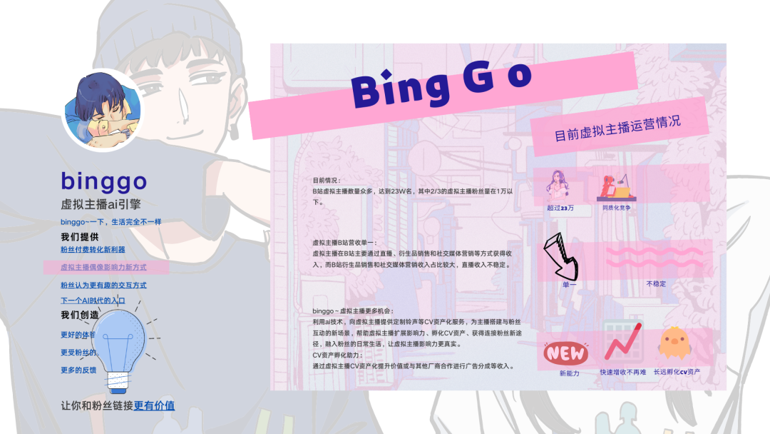 binggo虚拟主播ai引擎