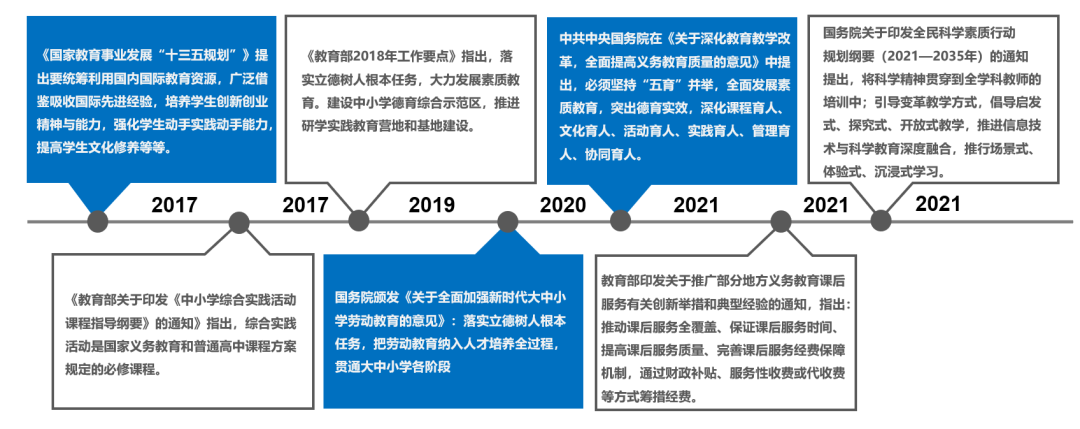 圣陶资讯 江苏圣陶教育科技发展有限公司