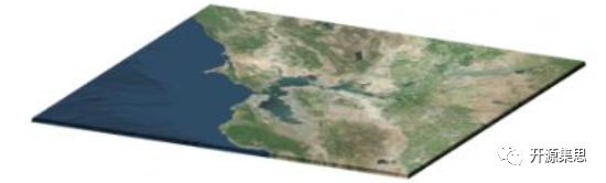 文件的类型是raw_文件系统为raw_文件系统的类型是raw