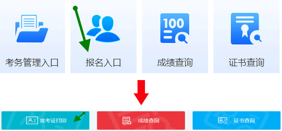关于软考准考证打印的那些事儿,你知道吗? 关于软考准考证打印的那些事儿,你知道吗?