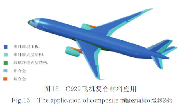 碳纤维,预氧丝,芳纶,PTFE,聚丙烯腈 图片