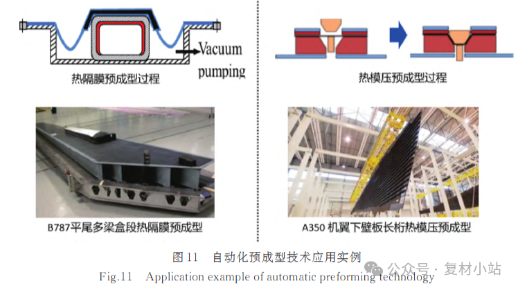 碳纤维,预氧丝,芳纶,PTFE,聚丙烯腈 图片