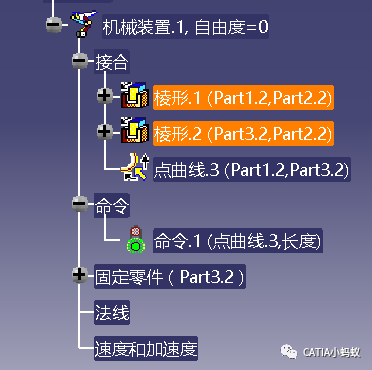 【CATIA运动仿真】用CATIA DMU 点-曲线运动副模拟机床切割小蚂蚁LOGO模型？的图6