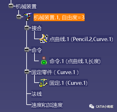【CATIA运动仿真】用CATIA DMU 点-曲线运动副模拟机床切割小蚂蚁LOGO模型？的图4