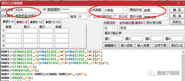 股票bs点怎样掌握