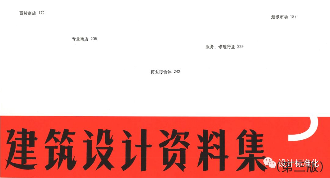 超清pdf 建筑设计资料集 第3版 全8册 设计标准化 微信公众号文章阅读 Wemp