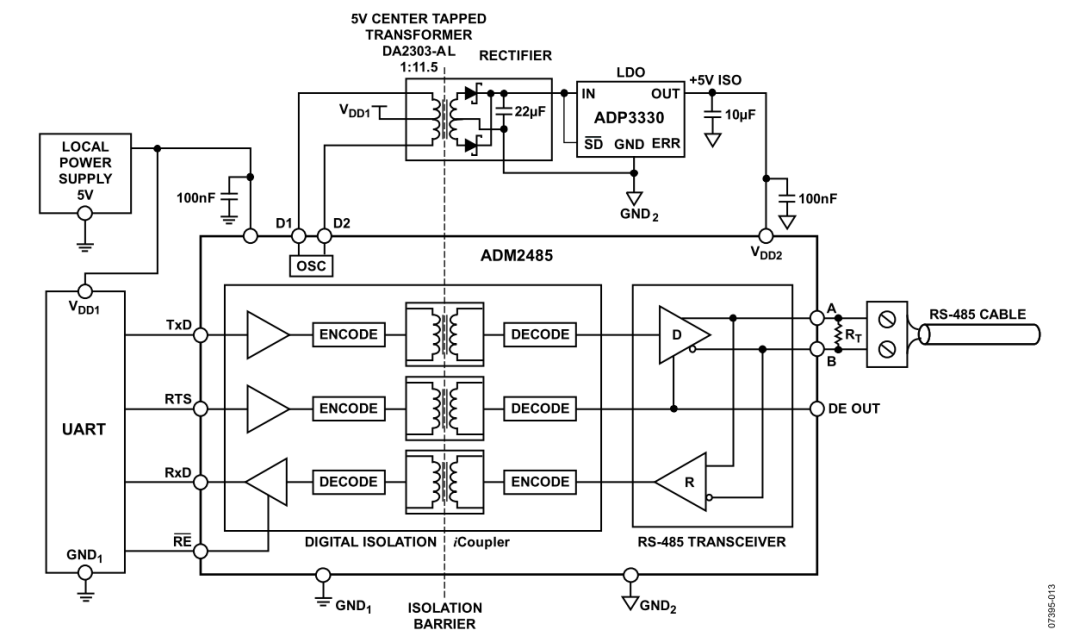 关于RS-485总线，这篇写的不错的图22