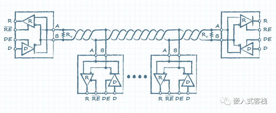 关于RS-485总线，这篇写的不错的图16
