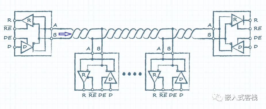 关于RS-485总线，这篇写的不错的图18