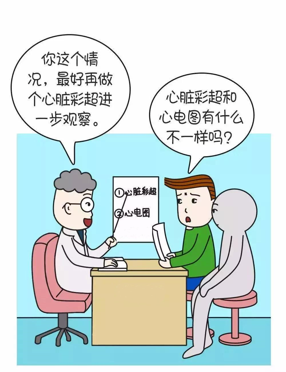 siui彩超怎么用【健康科普】心电图与心脏彩超，该做哪一个呢？_https://www.jmylbn.com_新闻资讯_第1张