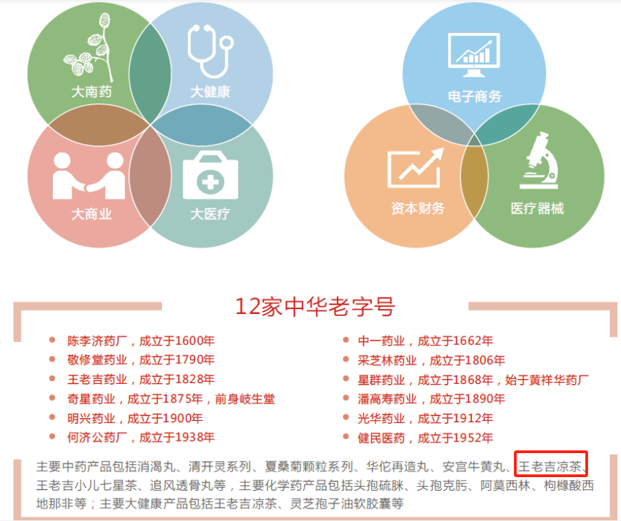 降息前夜，消费狂欢，十年横盘终将爆发！