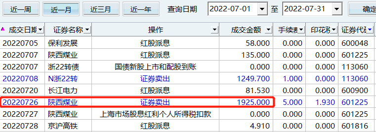 巨亏10%，要加仓＊—小狼一号2022年7月报
