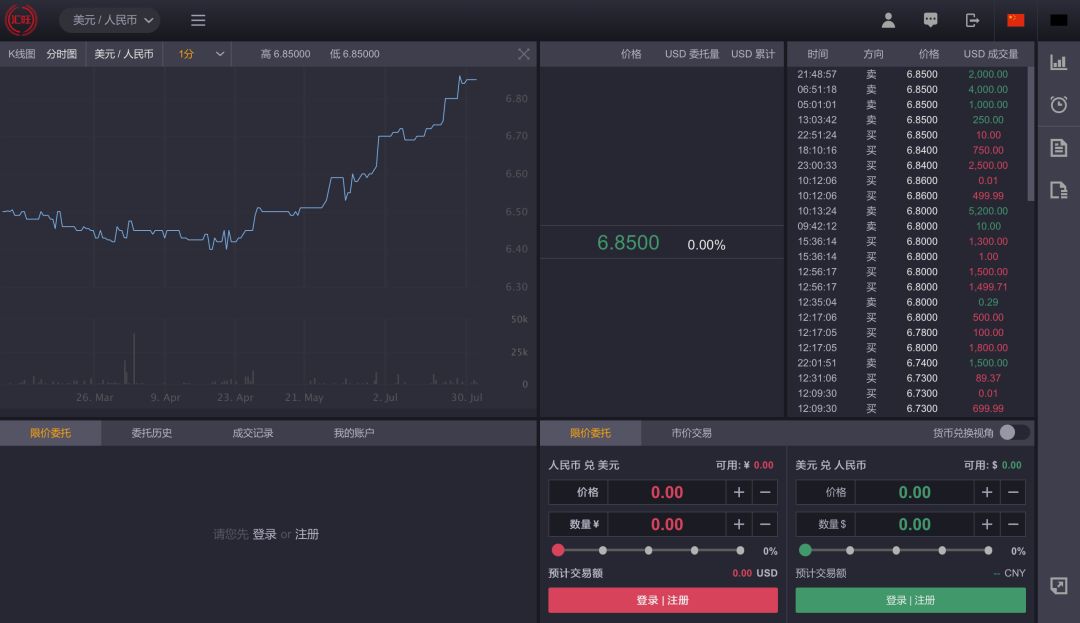 【重磅消息】重磅消息！ 重的！ 周一见面！  !HuiOne交易市场将于8月6日正式开启HuiOne币种交易