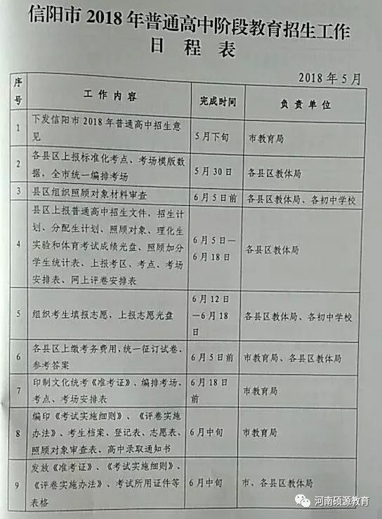 河南中招考生平台服务_河南省中招考生服务平台官网登录_河南考生中招服务平台登录