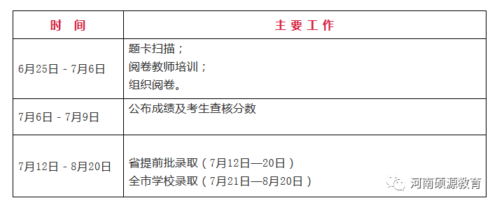 河南省中招考生服务平台官网登录_河南考生中招服务平台登录_河南中招考生平台服务