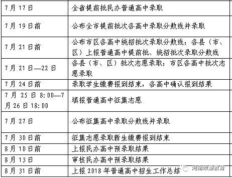 河南省中招考生服務平臺官網登錄_河南考生中招服務平臺登錄_河南中招考生平臺服務