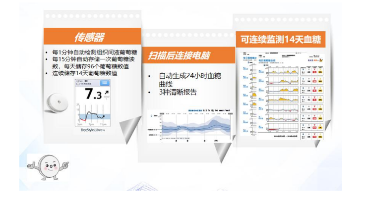 全科诊疗仪是什么我中心全科开展瞬感动态血糖监测技术---告别疼痛，不抽血、不扎针，随时随地监测血糖！_https://www.jmylbn.com_新闻资讯_第4张
