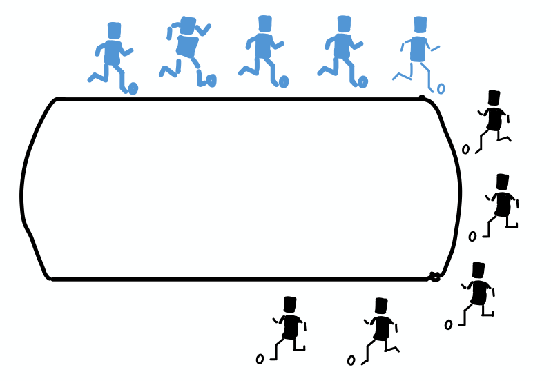 中学体育教案格式 参考_小学六年级体育上表格式教案_小学小学二年级体育课表格式教案