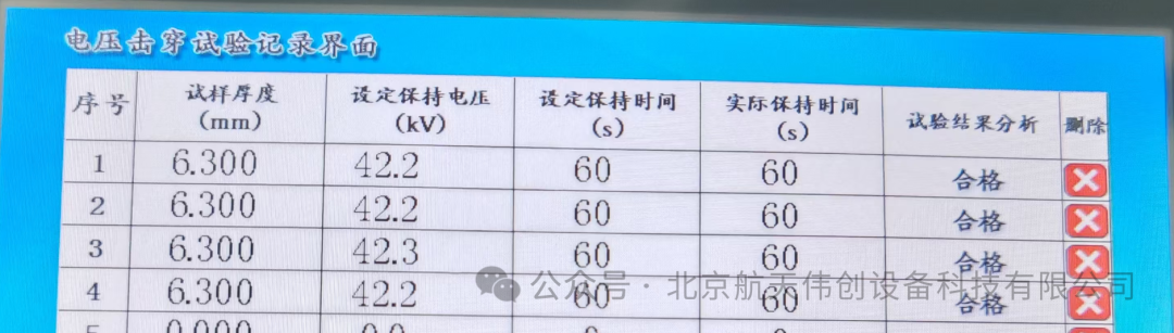 电压击穿试验测试实例（空气+浸油试验）