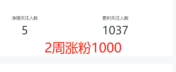 公众号2周涨粉1000，亲测有效的8个涨粉技巧送给你